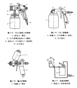 外墙漆怎么喷法?正确3步喷涂技巧