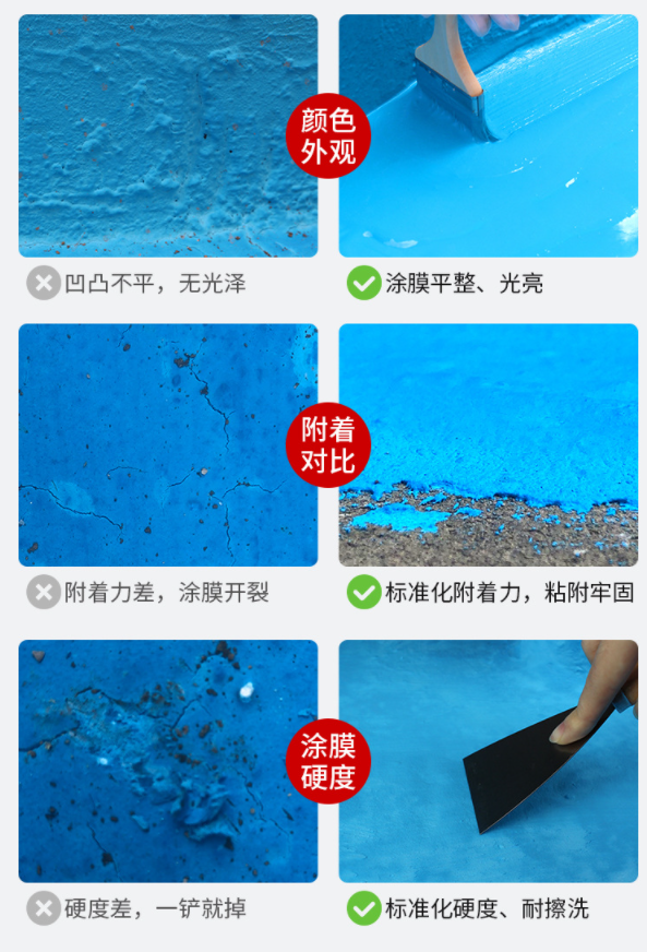 游泳池防水涂料标准对比