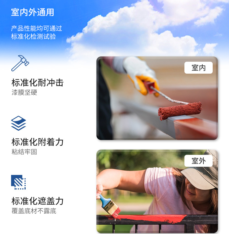 涂料生产厂家