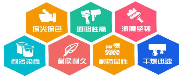 厚浆型环氧漆